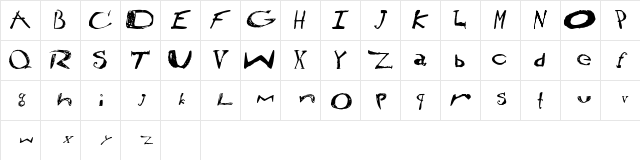 erated b d b Character Map