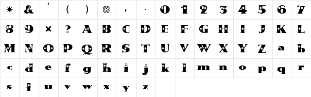 erated b d b Character Map
