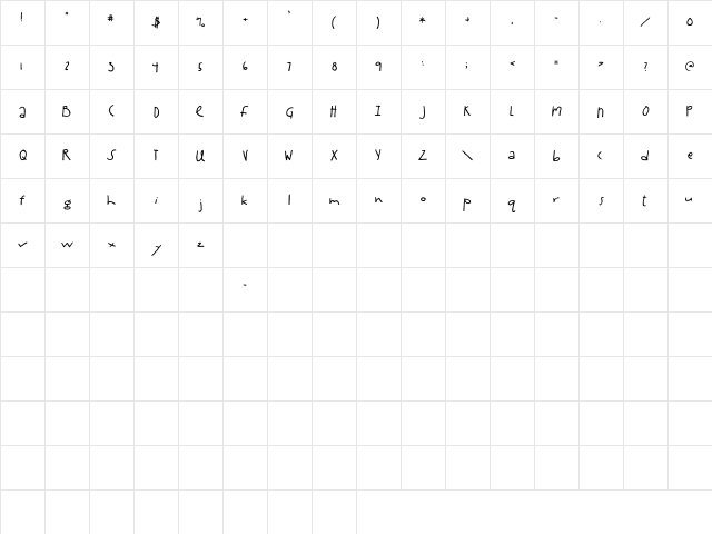2Peas Spaghetti 2Peas Spaghetti Character Map