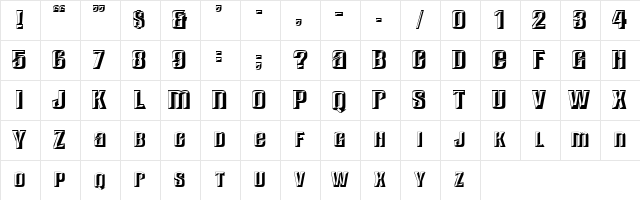 3 TommyB DNA Regular Character Map
