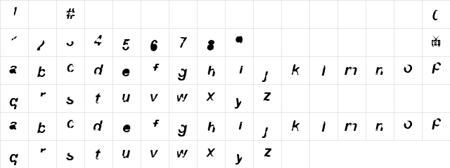 3 Regular Character Map