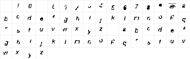 3 Regular Character Map