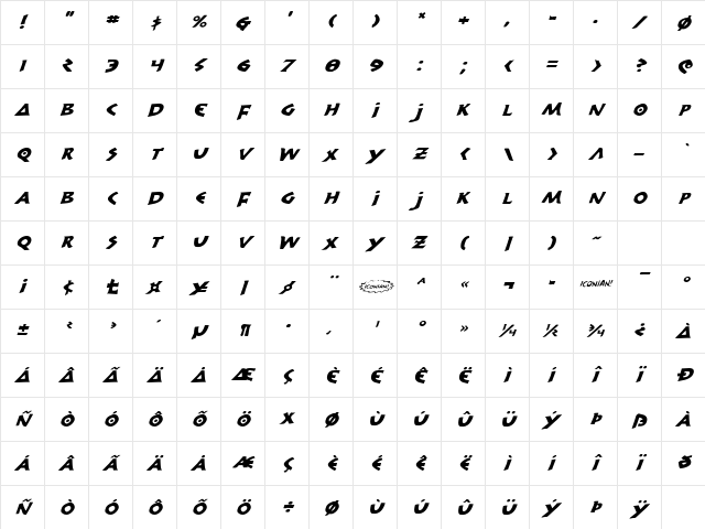 300 Trojans Expanded Italic Expanded Italic Character Map