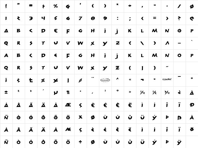 300 Trojans Expanded Expanded Character Map