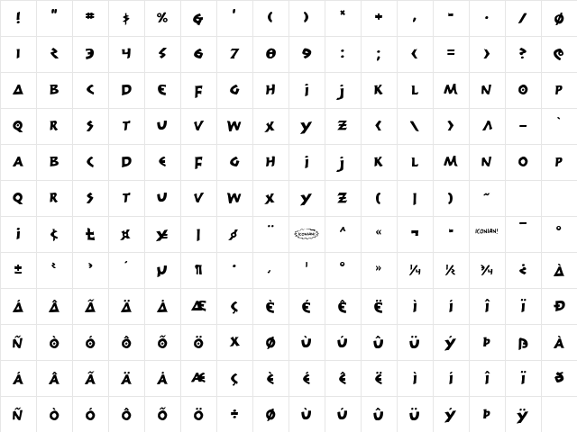 300 Trojans Regular Character Map