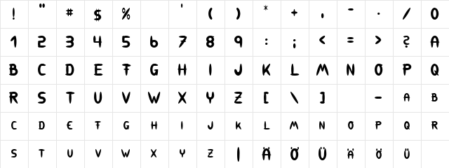 309 Regular Character Map