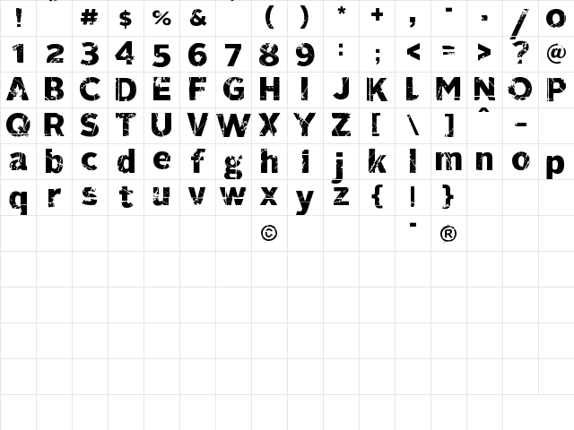 321Perfect Regular Character Map