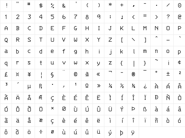 IBM 3270 Narrow Medium Character Map