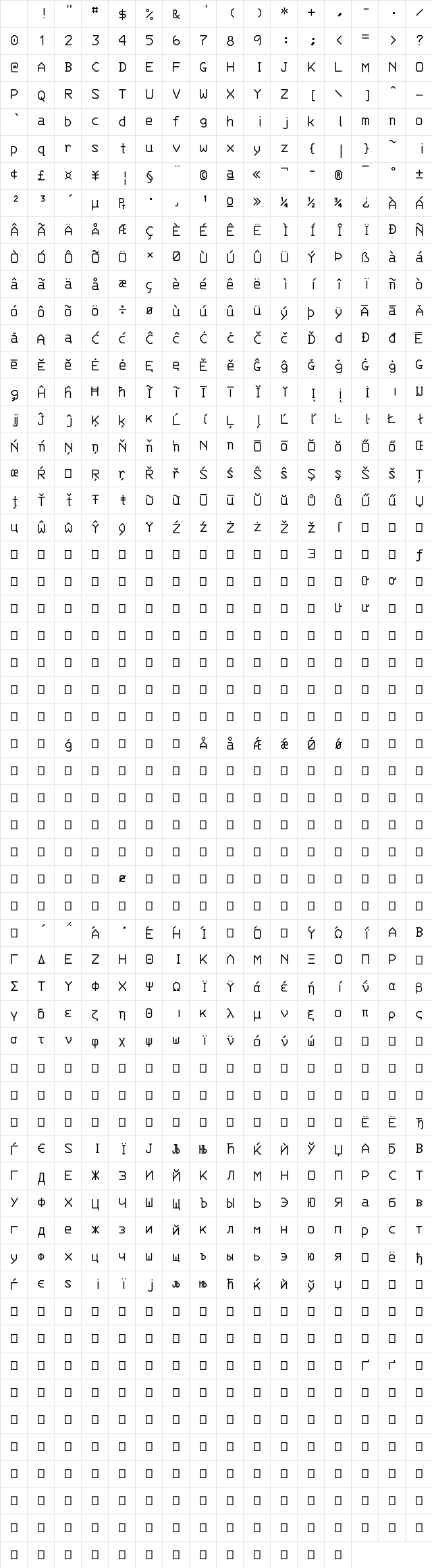 3270SemiNarrow Nerd Font Mono Medium Character Map