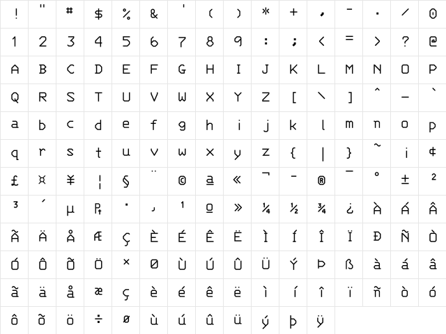 3270SemiNarrow Nerd Font Mono Medium Character Map