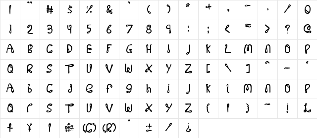32768 NO Regular Character Map