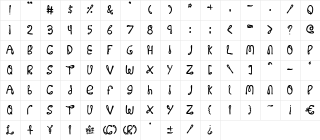 32768 NO Regular Character Map