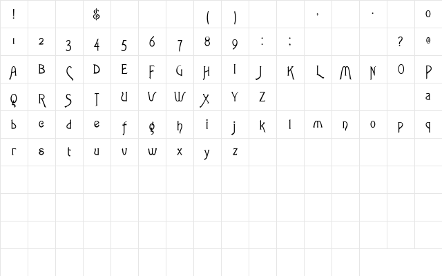 33 Regular Character Map