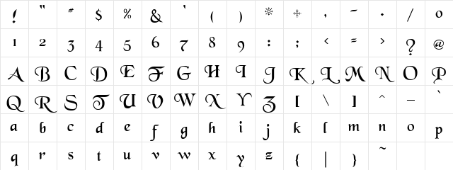 36 Regular Character Map