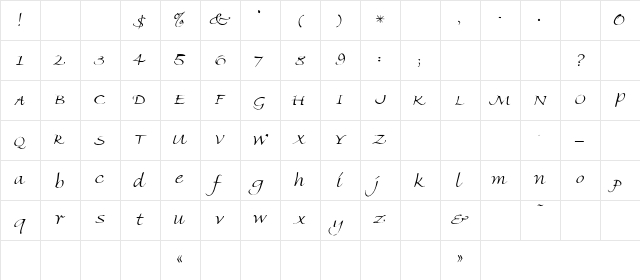 39 Regular Character Map