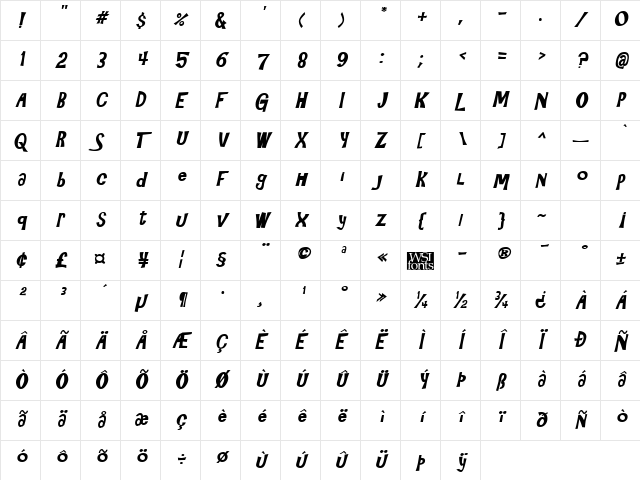 3HourTour BoldItalic Character Map