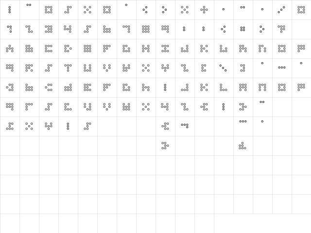 3x3 dots Outline Regular Character Map