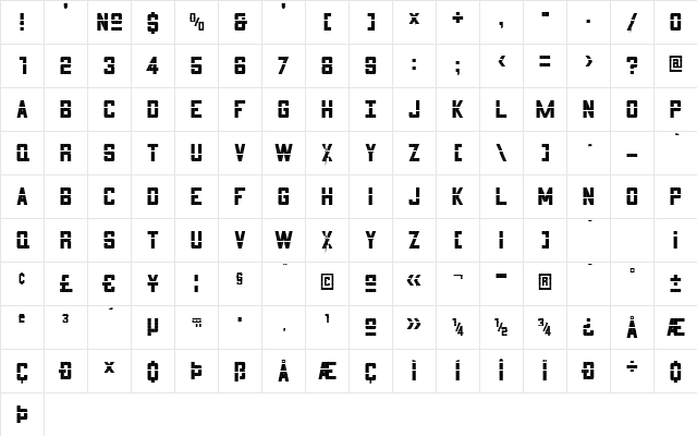 3x5 Regular Character Map