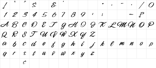 4 Magic DNA Regular Character Map
