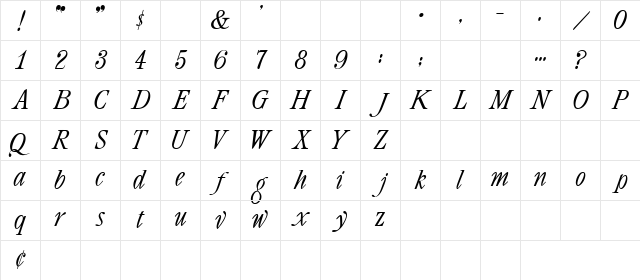4 Master DNA Regular Character Map