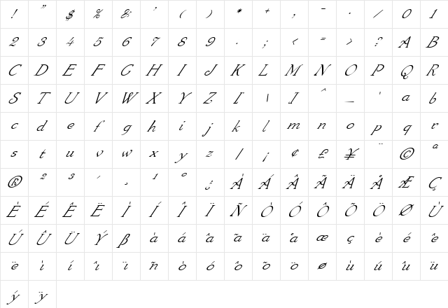 4ArmJoltScriptItalics Regular Character Map