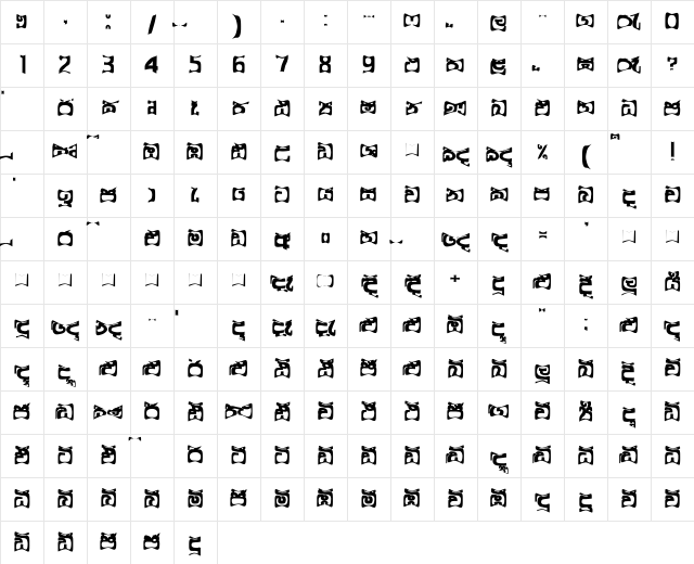 4u-Araliya. Warp Plain. Character Map 4u-Araliya. Warp Plain. Character Map