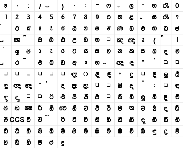 liya. lain. Character Map