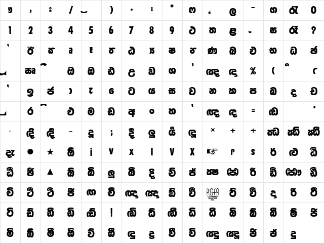 4u-Asiri Character Map