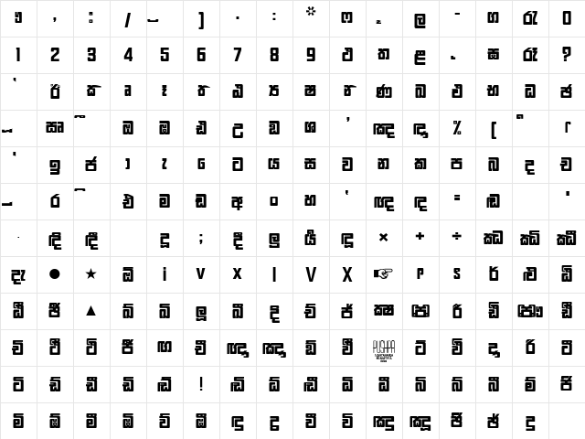 FMGemunu x Character Map