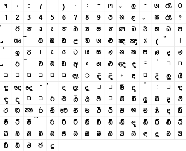 4u-Nisansala. Plain. Character Map