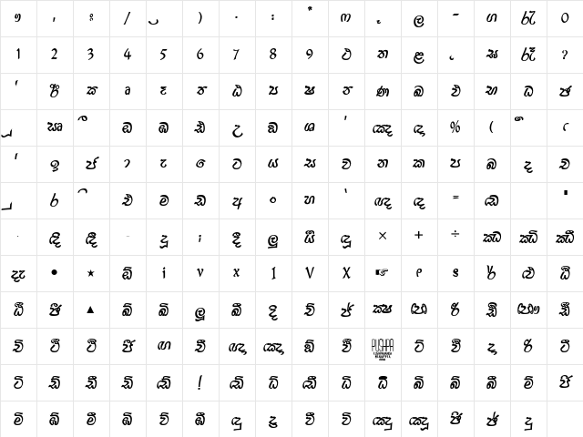 4u-Ranee Character Map 4u-Ranee Character Map