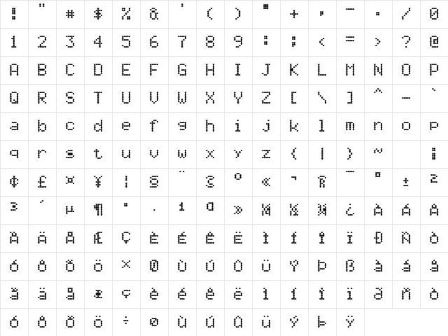 5by7 Regular Character Map