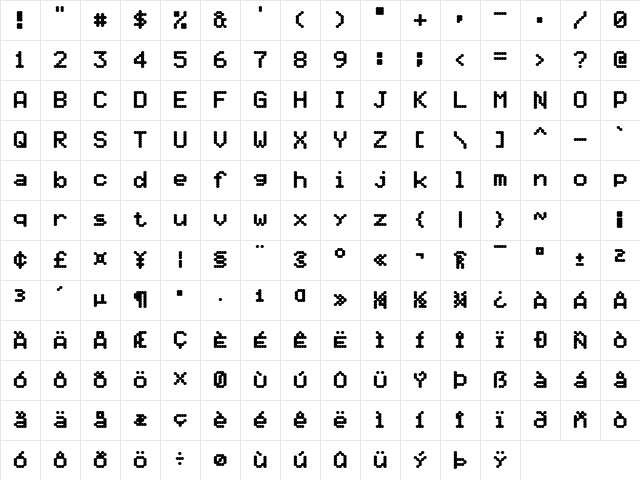 5by7 Bold Character Map