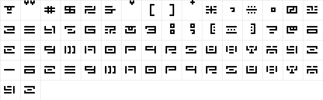 5Fatal Error Regular Character Map