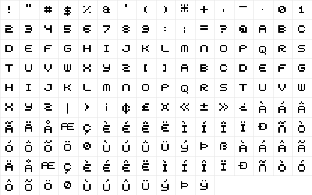 5squared pixel Regular Character Map