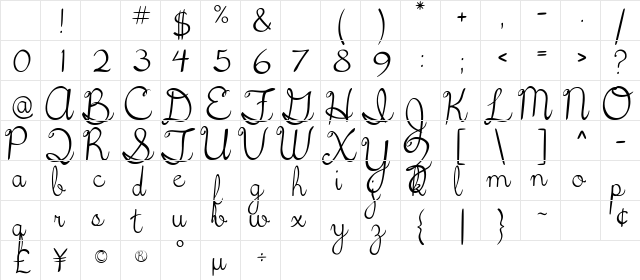 5th Grade Cursive Regular Character Map 5th Grade Cursive Regular Character Map