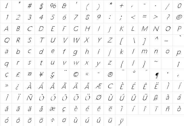 7Seconds Regular Character Map