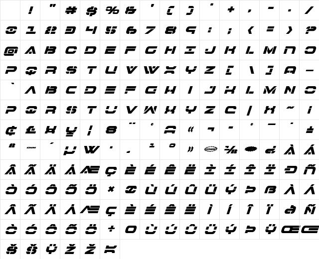 7th Service Bold Italic Bold Italic Character Map 7th Service Bold Italic Bold Italic Character Map