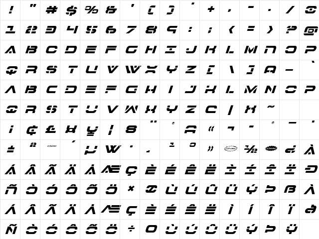 7th Service Italic Italic Character Map