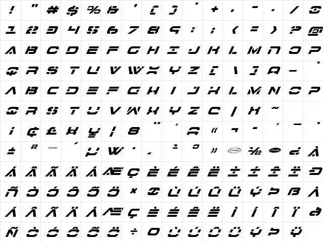 7th Service Super-Italic Italic Character Map