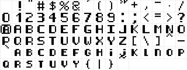 8-bit pusab Regular Character Map