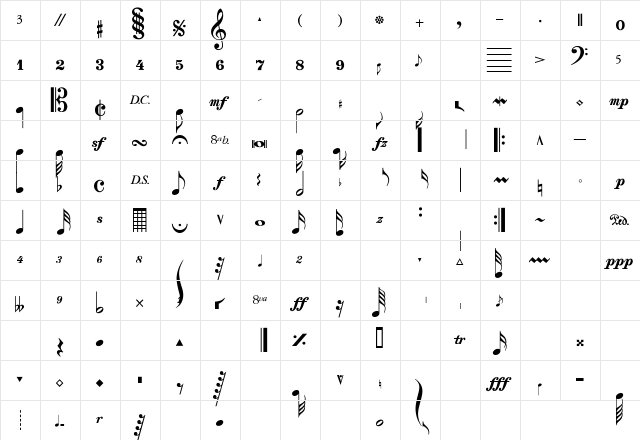 91 Regular Character Map