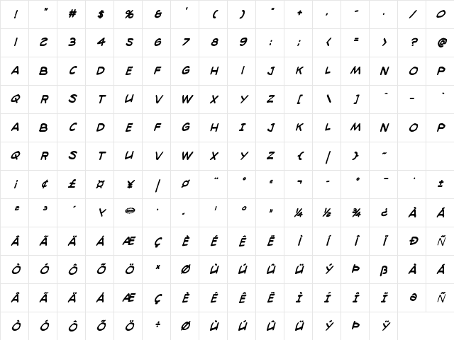 98 Bottles of Beer Bold Condensed Italic Bold Condensed Italic Character Map