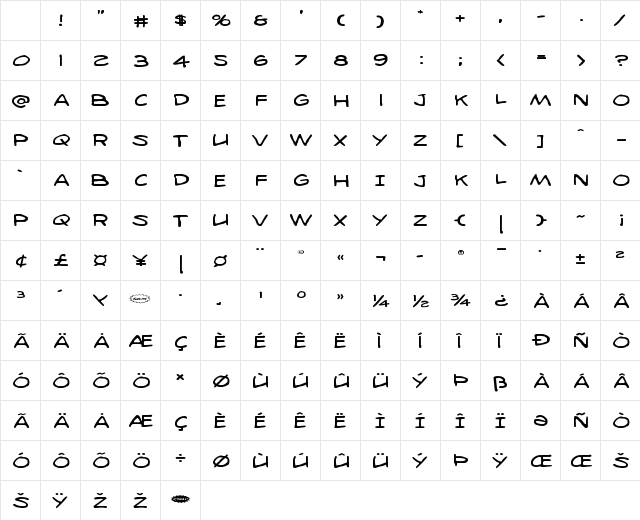 98 Bottles of Beer Expanded Expanded Character Map 98 Bottles of Beer Expanded Expanded Character Map