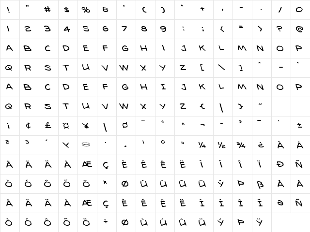 98 Bottles of Beer Leftalic Italic Character Map