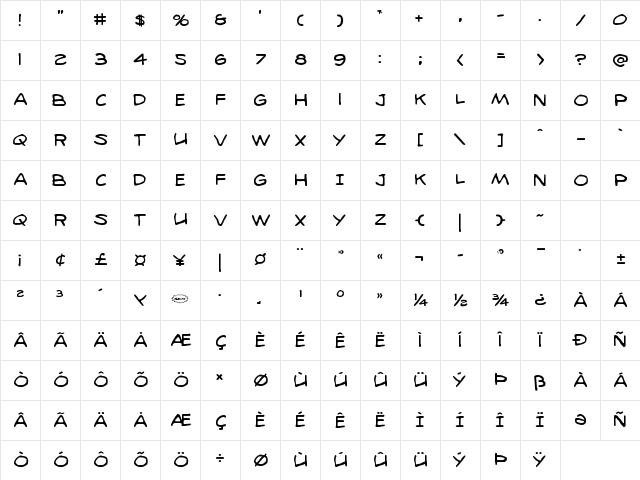 98 Bottles of Beer Regular Character Map