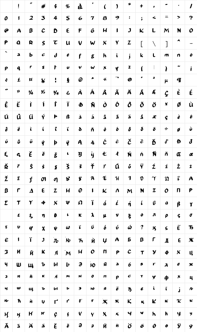 99% OCCUPY FONT Character Map 99% OCCUPY FONT Character Map