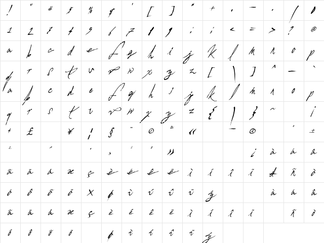 A Glitch In Time Regular Character Map