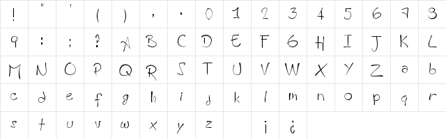 A HandMade Font Regular Character Map
