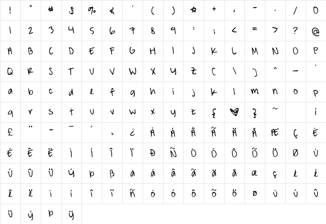 A Hundred Miles Regular Character Map